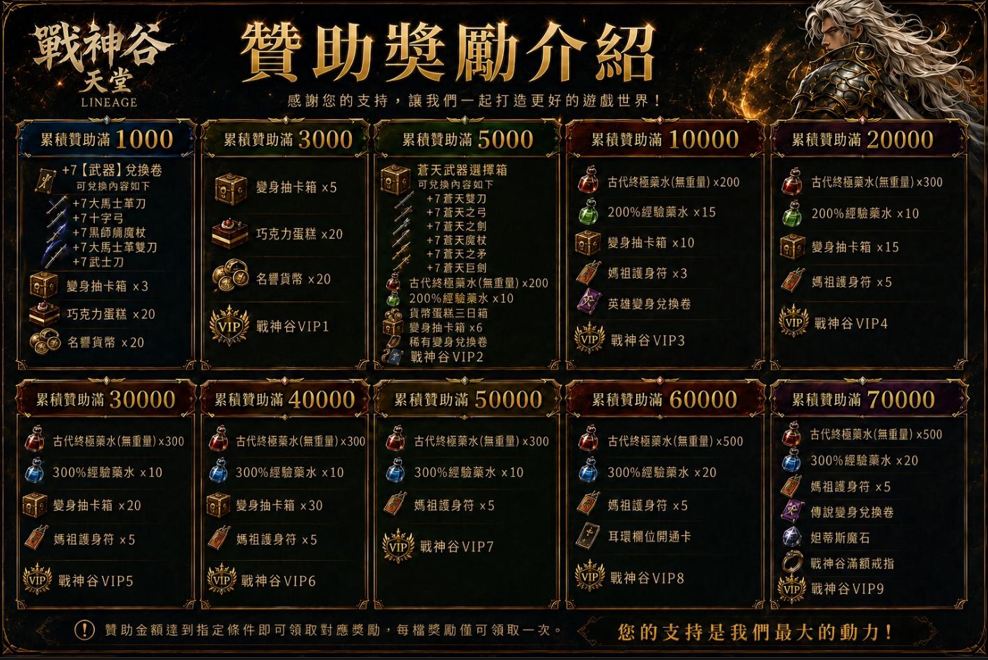 最新贊助方案.jpg