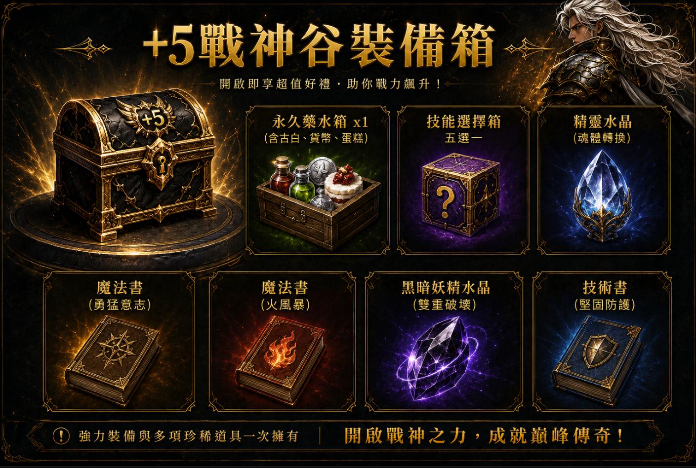 戰力提升包最終方案.jpg