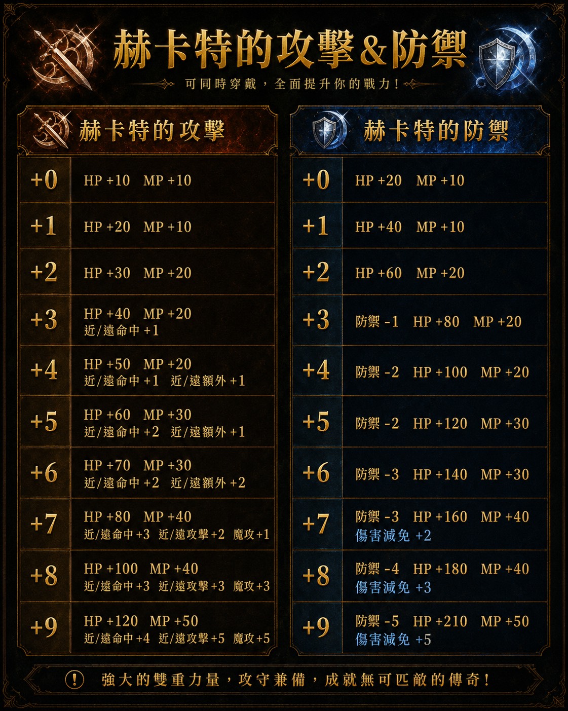 赫卡特圖.jpg