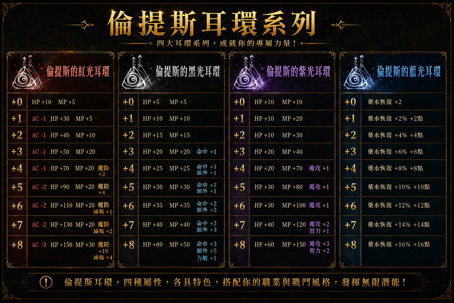 耳環圖.jpg