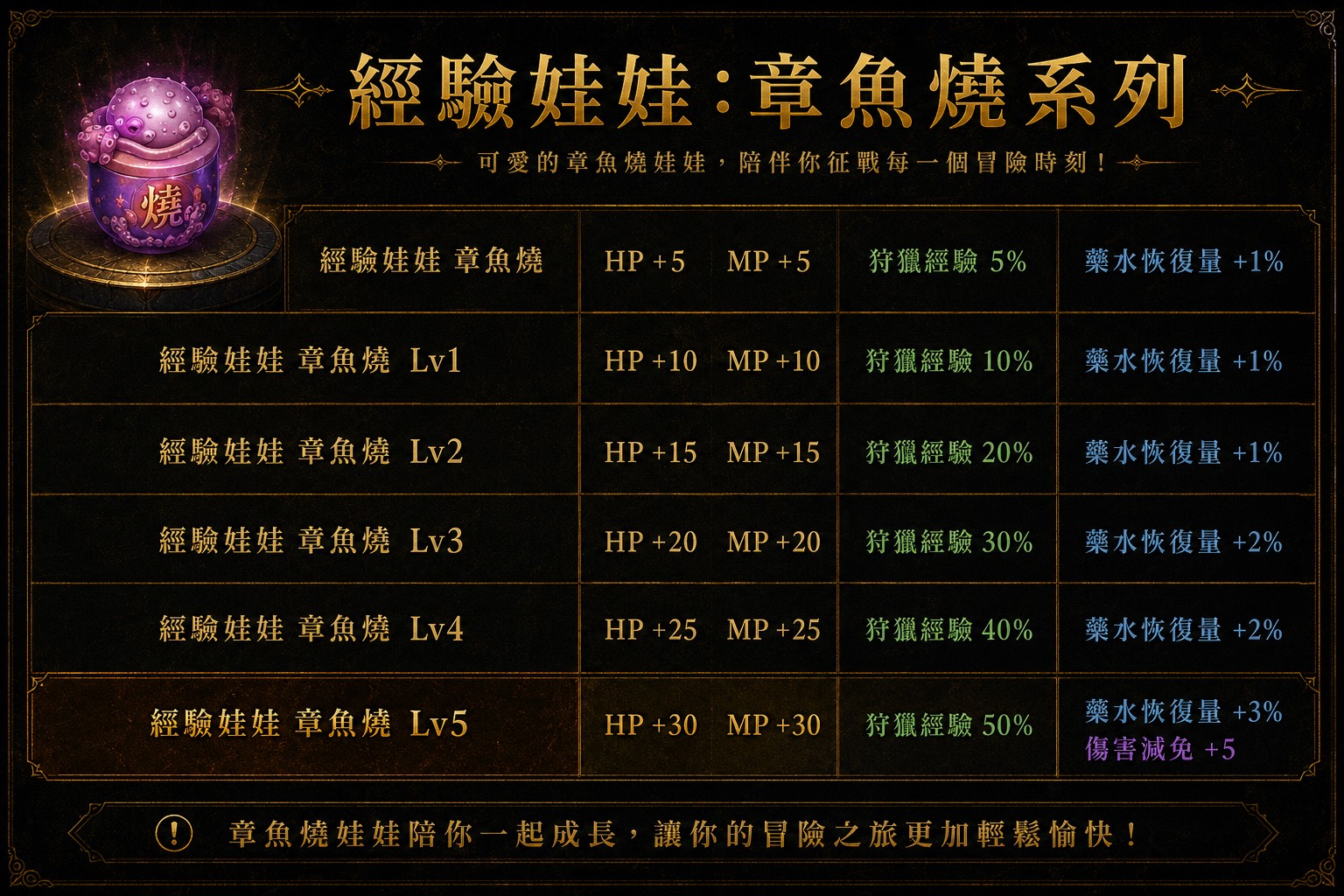 章魚燒.jpg