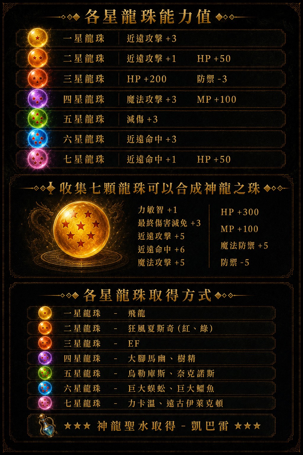 龍珠.jpg