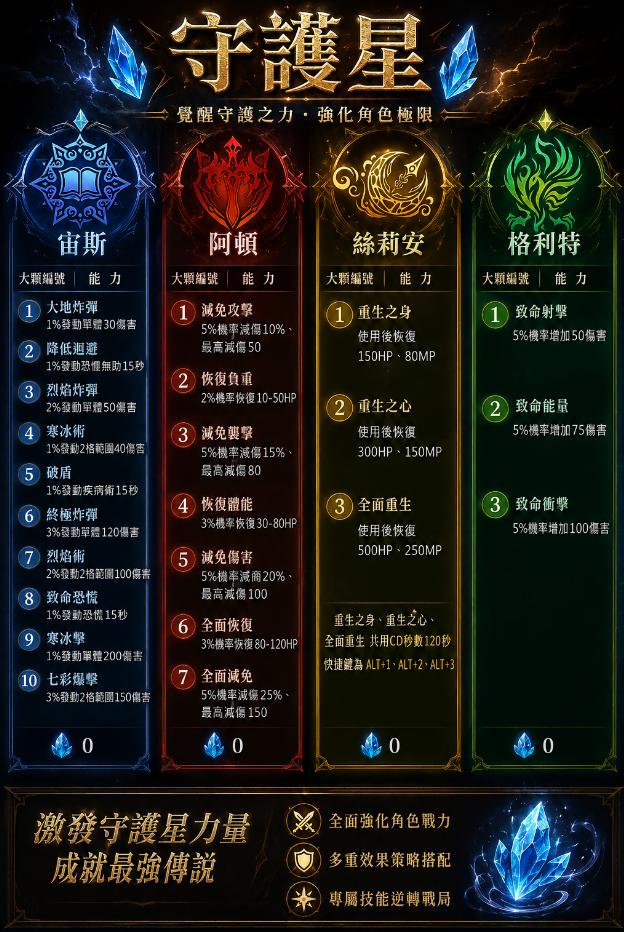 守護星~.jpg