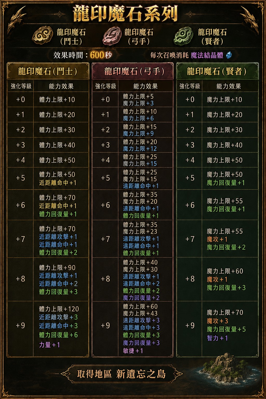 龍印魔石.jpg