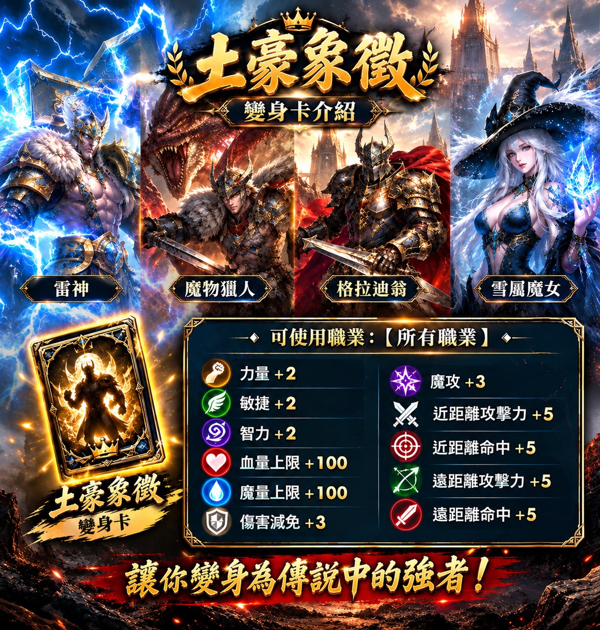 V12變身卡介紹.jpg